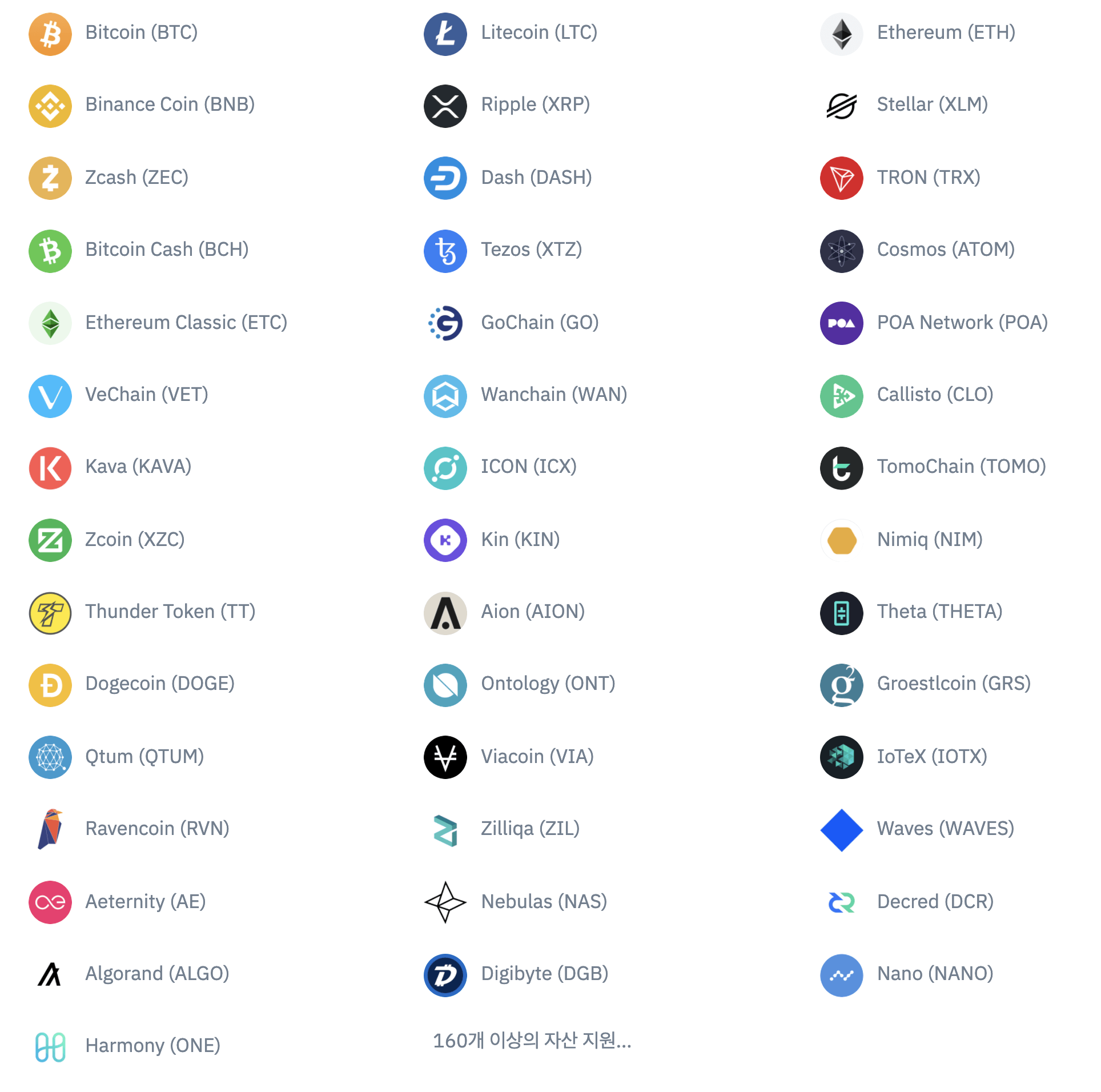 보유하고 있는 암호화폐 지갑을 한 번에 볼수 있는 방법이 없나요? ㅣ 궁금할 땐, 아하!