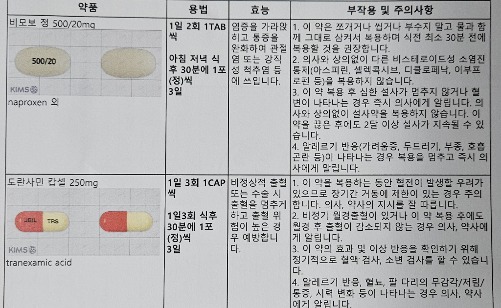 처방받은 약 말고 다른약으로 대체할 수 있을까요? ㅣ 궁금할 땐, 아하!