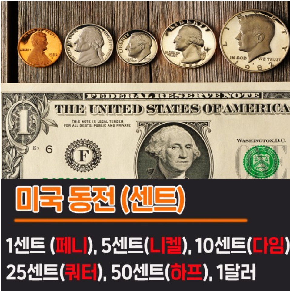 이 동전들 단위가 어떻게 되나요? ㅣ 궁금할 땐, 아하!