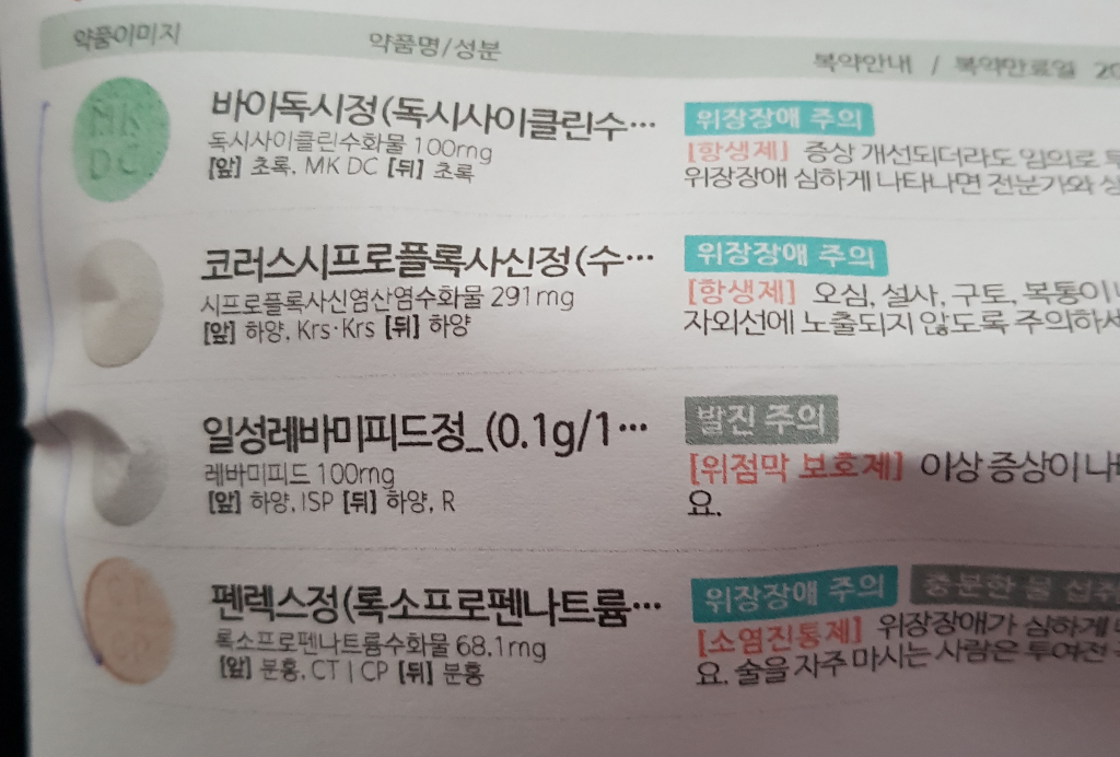 사진 약품과 데파스정과 같이 복용 ㅣ 궁금할 땐, 아하!
